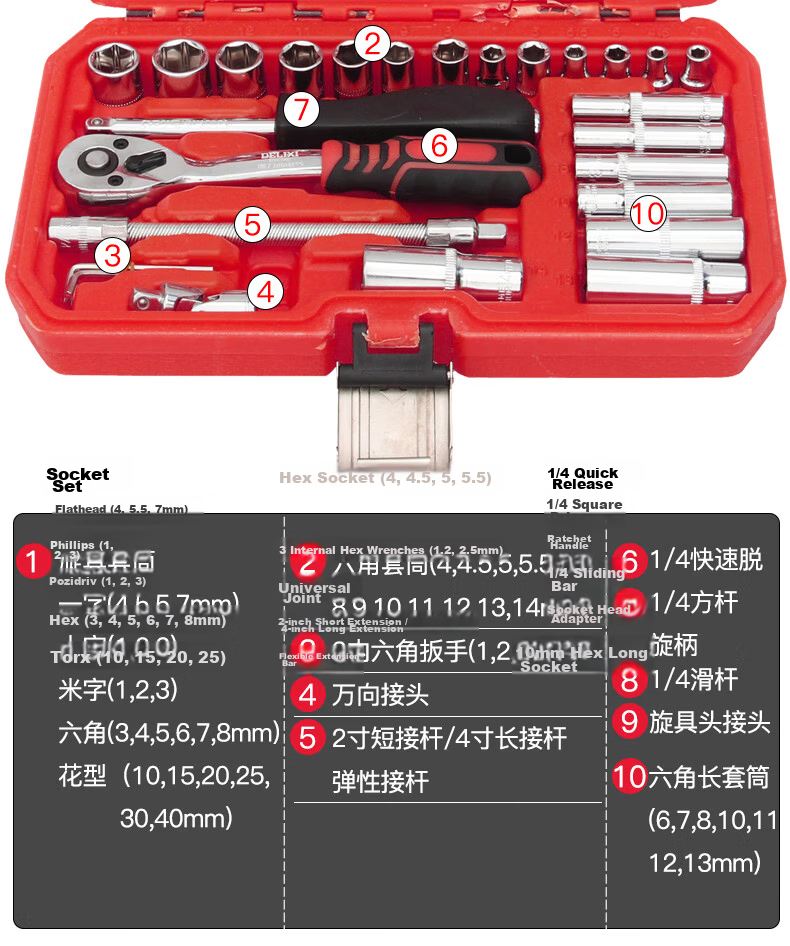 DELIXI ELECTRIC Auto Repair Tool Set 72-Tooth Precision Ratchet Wrench Kit DH-Q53 Socket Household 53-Piece Set 20