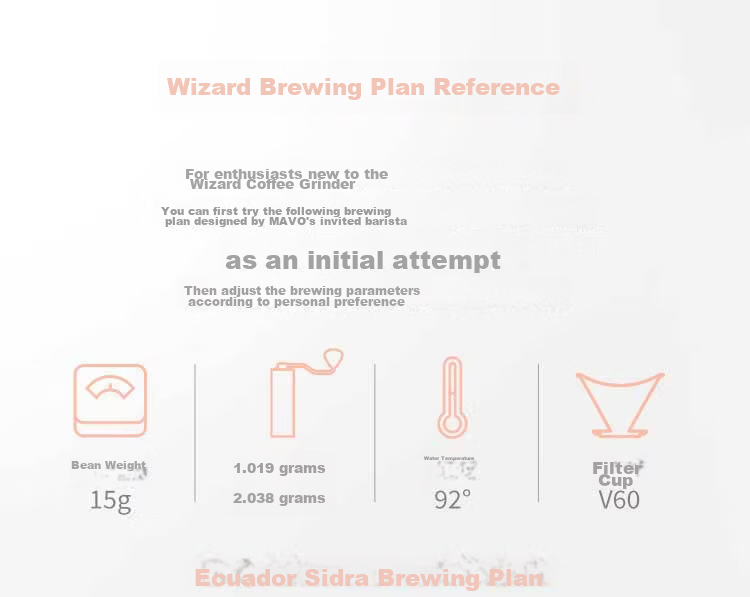 MAVO Wizard All-Purpose Manual Coffee Grinder Hand-Crank Coffee Bean Grinder CNC Burr Mill Obsidian Black 25