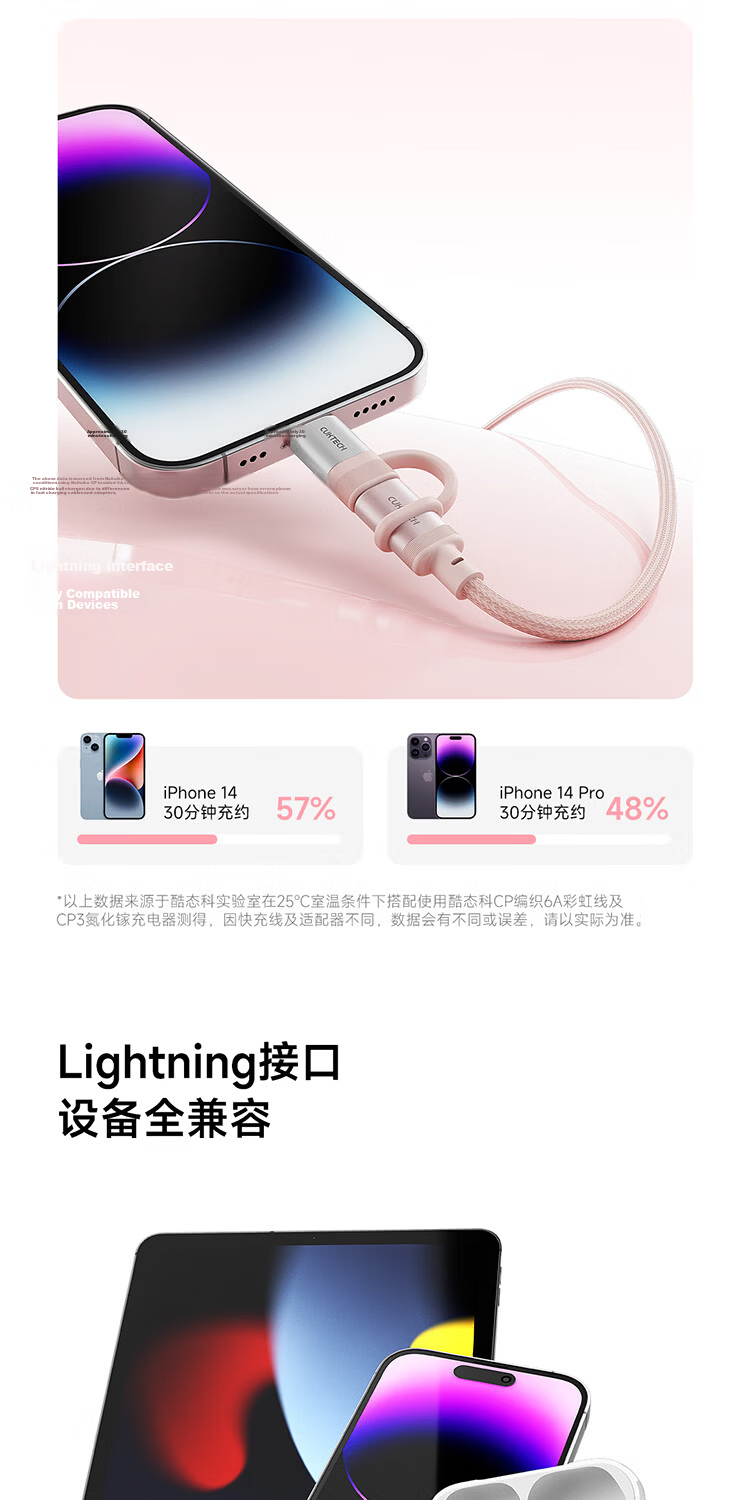 CUKTECH Coolstate CP Apple MFi Certified Adapter 3A Fast Charging Type-C to Lightning Converter Charging Data Transfer Android Apple Adapter Pink 3
