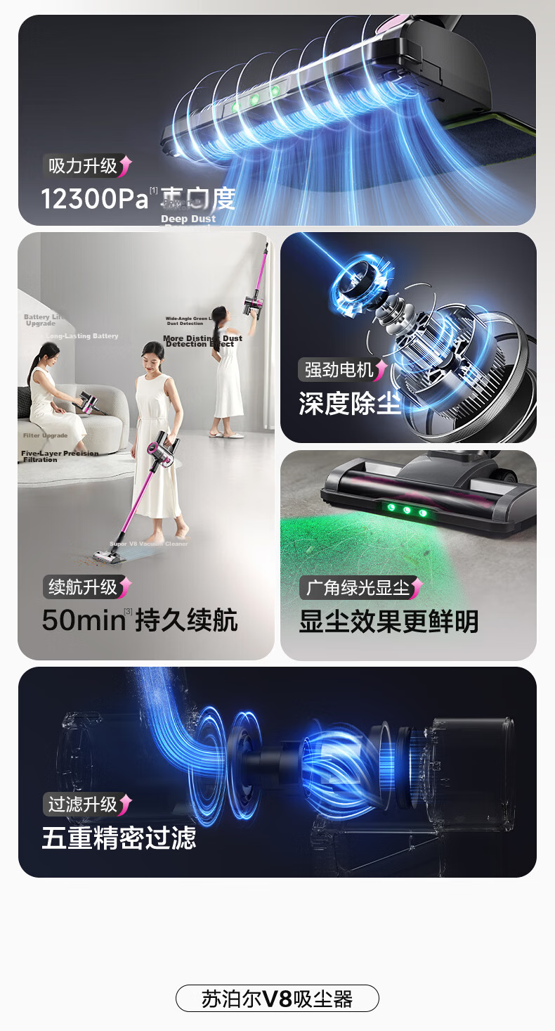 SUPOR Handheld Vacuum Cleaner for Home Use [15x Green Light Dust Detection] All-In Vacuum And Mop with Three Functions, Car-Mounted Wireless Anti-Tangling Long Battery Life High Suction Power Lightweight Design Wet And Dry Dual-Use V8 3