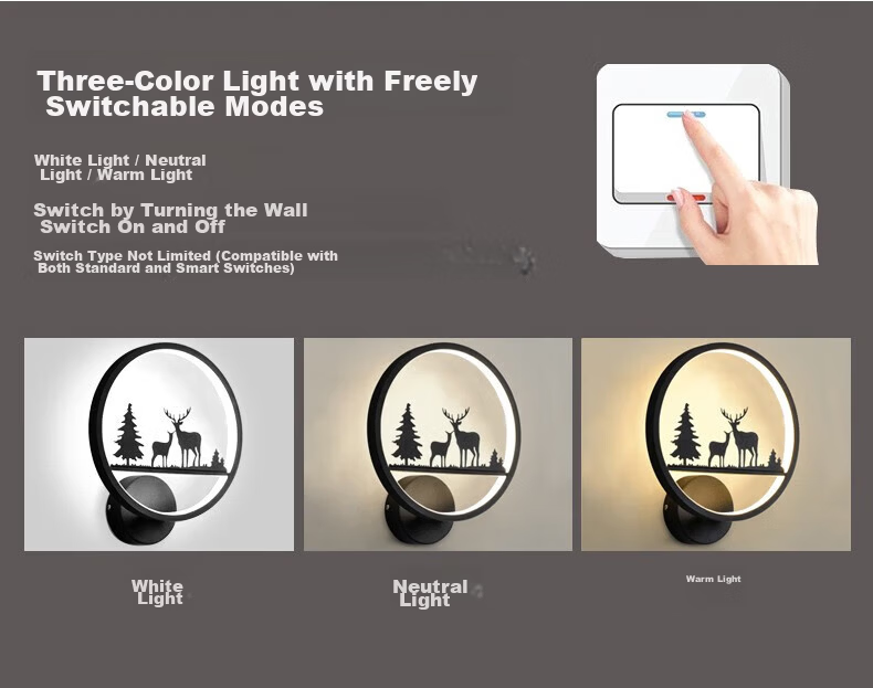 Dengling Full-Spectrum Eye-Care LED Nordic Wall Lamp for Bedroom Bedside, Corridor, Staircase, Living Room Background Wall 6