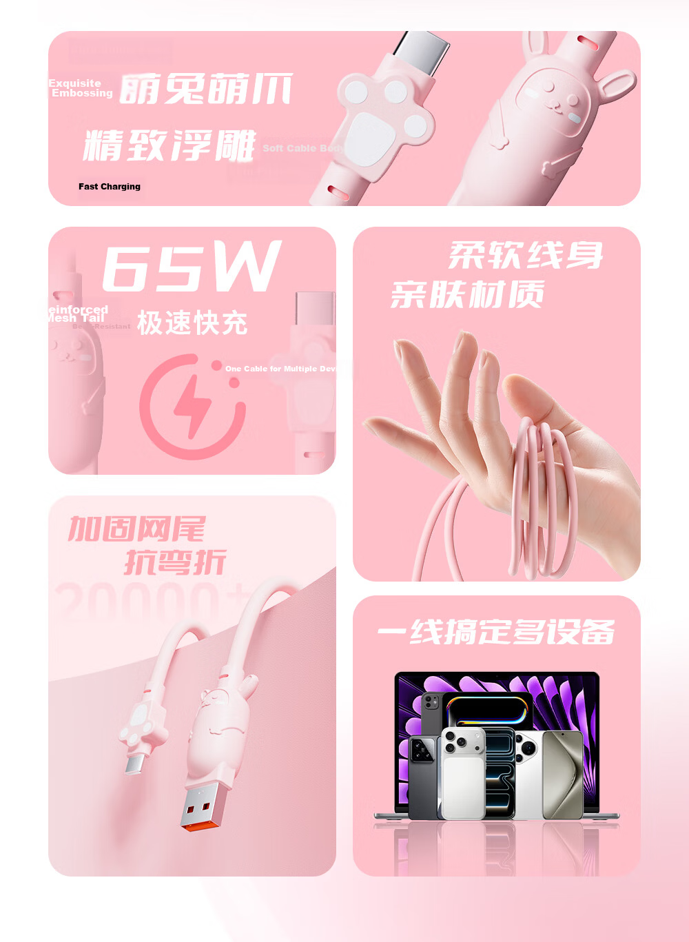 Beimo [2026 New] Type-C Fast Charging Cable Cute Rabbit Style 65W Data Cable Compatible with iPhone 17 Pro/16 Huawei Xiaomi Oppo Phones iPad 1.5m 2