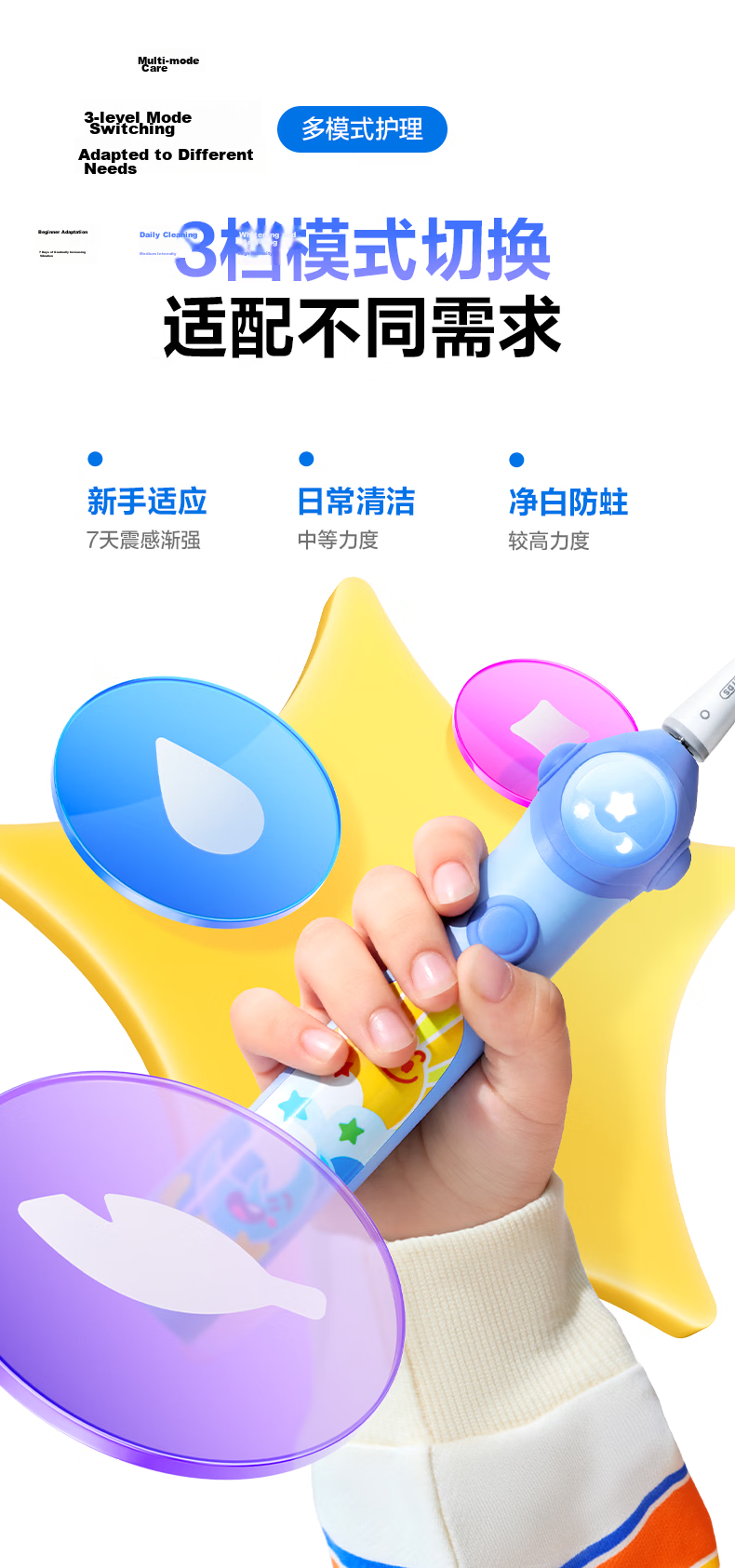Usmile Smile Plus Kids Electric Toothbrush 2026 New Model 7-Day Brushing Habit Star Toothbrush for Ages 3-12 Birthday Gift Blue 8