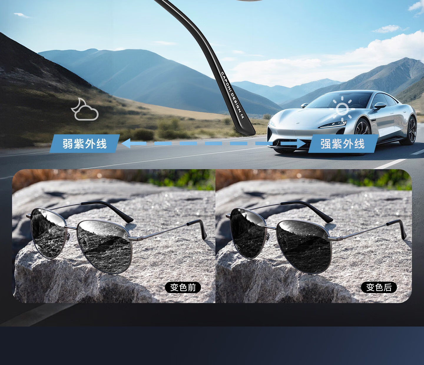 CAPONI Ultra-Light Men's Day and Night Titanium Frame Sunglasses Polarized Photochromic 2026 New Driving Anti-Glare Sun Protection 10