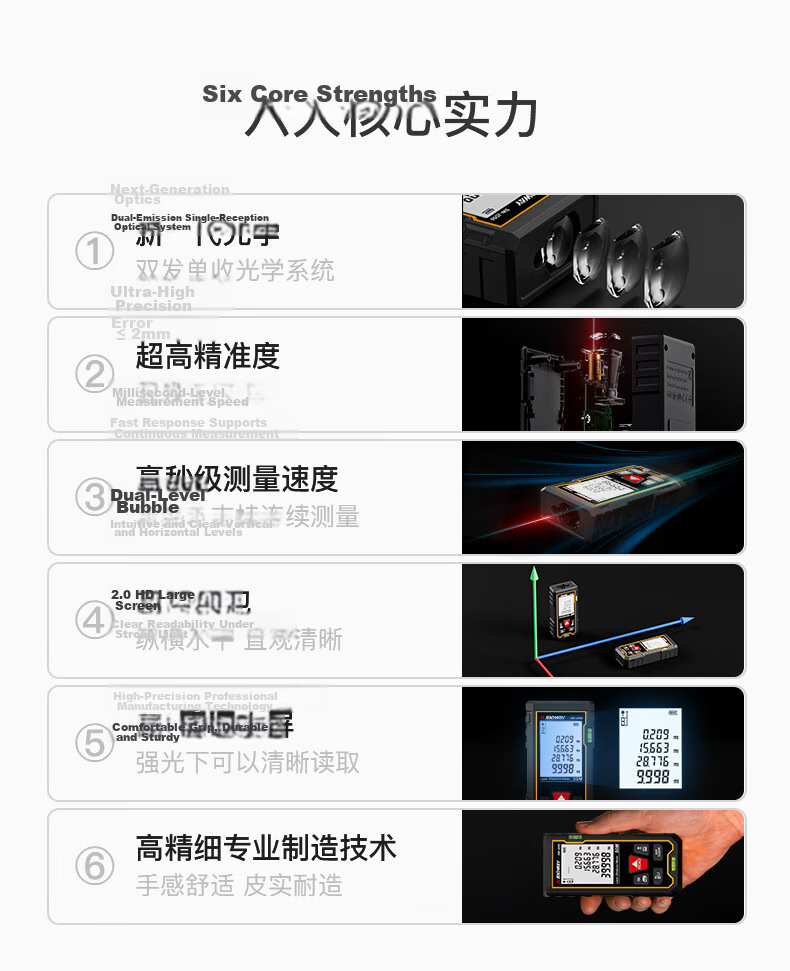 SNDWAY Laser Rangefinder, Infrared High-Precision Electronic Laser Ruler, Measuring Device for Rooms, Red Light SW-JD100 2