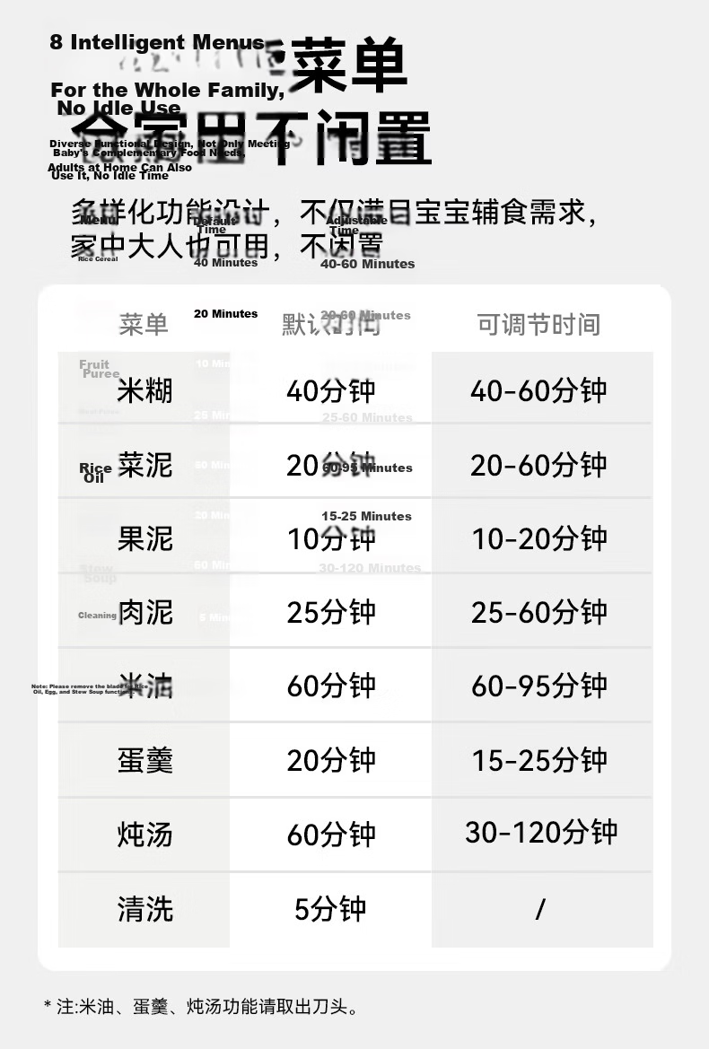 Xiaobeixiong All-in-One Steaming and Cooking Baby Food Processor Multifunctional Automatic Small Infant Rice Cereal Maker 14