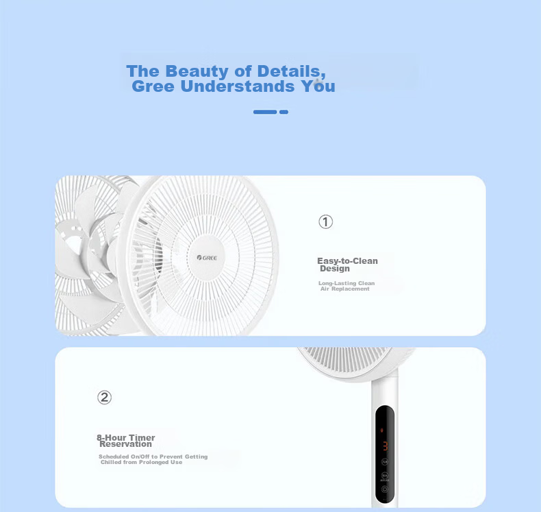 GREE Smart Voice Control Home Electric Fan Double-Layer 12-Blade Inverter Oscillating Fan Grade 1 Energy Efficiency Antibacterial Soft Breeze Standing Remote Control Low Noise Floor Fan 19