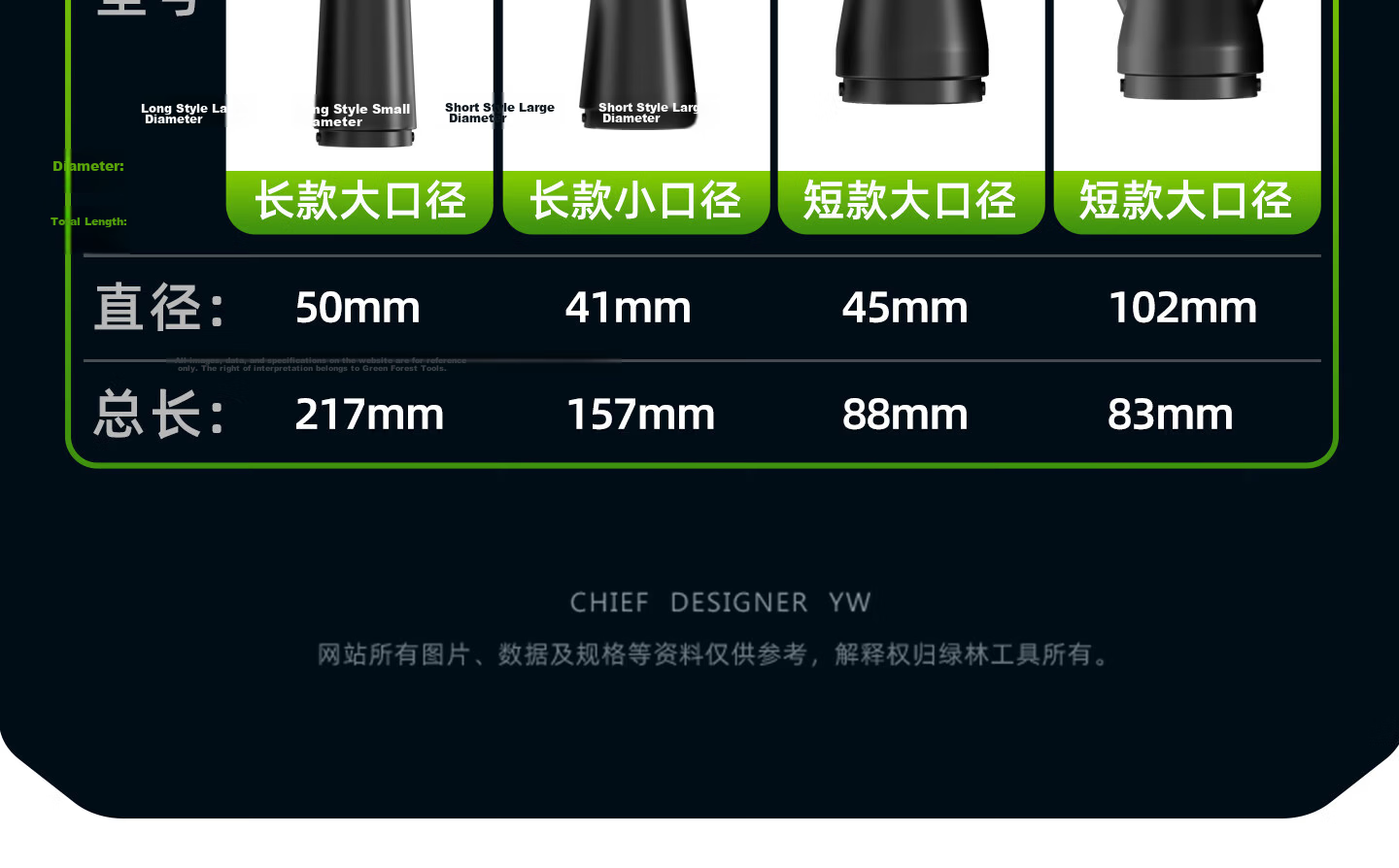 GREENER High-Power Turbo Blower Fan Heavy-Duty Dust Blower Lithium Battery Industrial Blower 5Ah One Battery 36