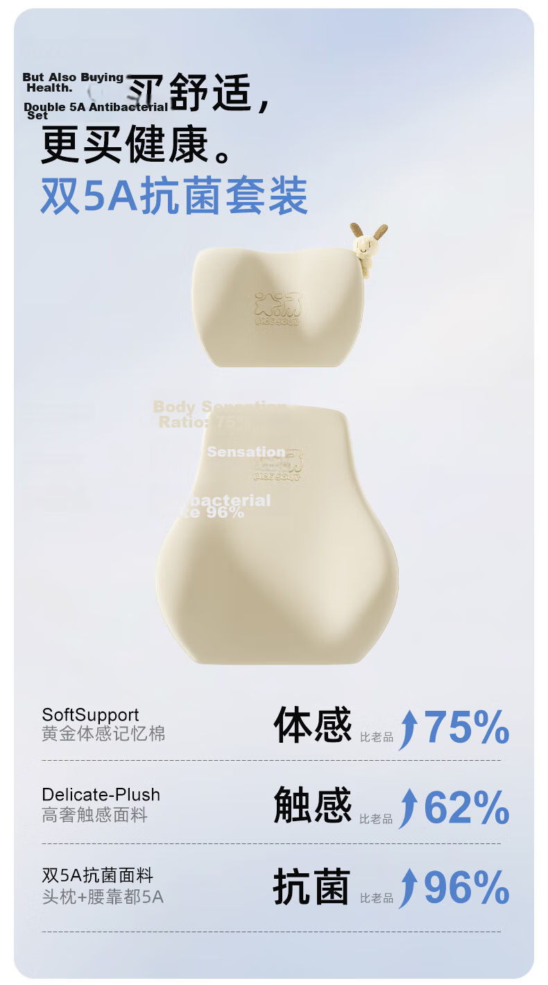 Rice Soup Car Headrest Neck Pillow Car Seat Office Lumbar Support 5A Antibacterial Driving Waist Protector for Long Sitting 2