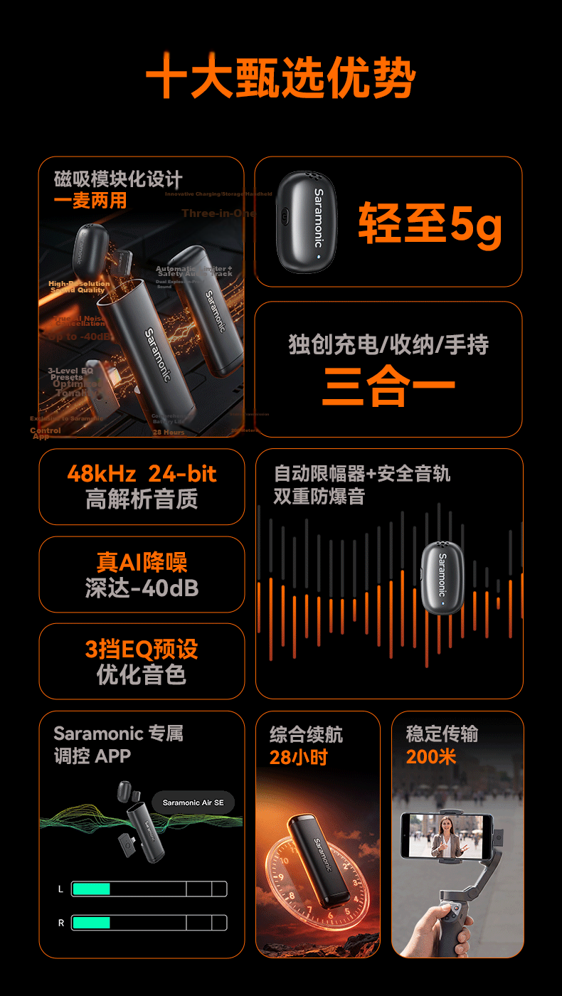 Saramonic Air SE Wireless Lavalier Microphone for Mobile Live Streaming Outdoor Interview Short Video AI Noise Reduction Dual Mini Mic 3