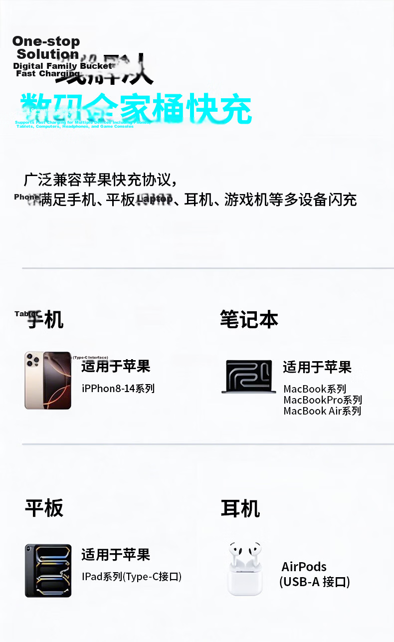 Hisense Apple Charging Cable Type-C to Lightning PD 27W Fast Charging Cable for iPhone 14/13 Pro Max/12/11 Mobile Car Use 1.2m 19