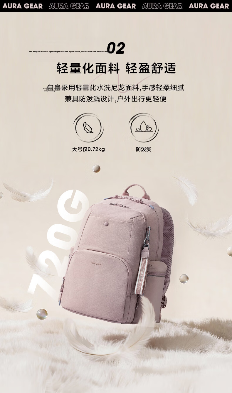 Samsonite Women's Backpack Outdoor Casual Urban Commuter School Bag NY6 Blue New Arrival Back-to-School Gift 4
