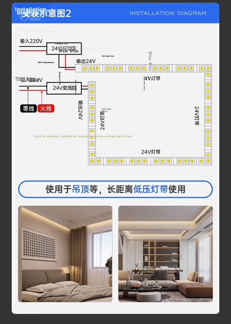 AOC COB LED Strip Light 24V Low Voltage Linear Light for Living Room Ceiling Recessed 10m 3000K Flicker-Free 20