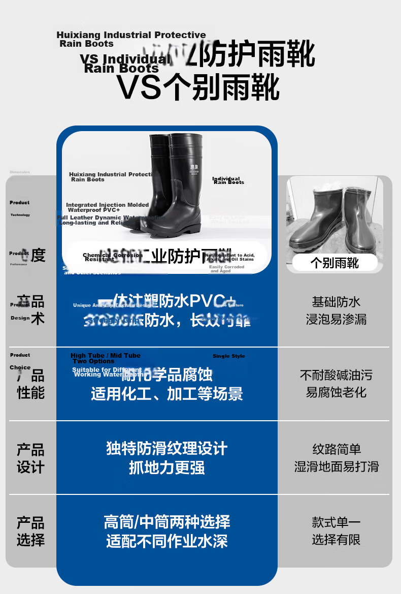 Huixiang JD Industrial Private Label High Tube Rain Boots Size 43 Pair Waterproof Chemical Resistant Wear Resistant Oil Resistant Corrosion Resistant 3
