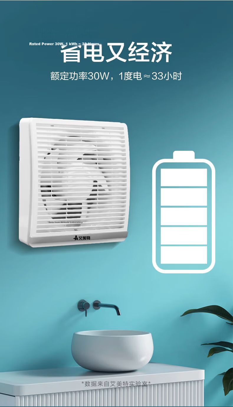 AIRMATE Window Exhaust Fan APB20-01 Powerful Low Noise Electric Backdraft Damper Smoke Ventilation Exhaust Fan 12