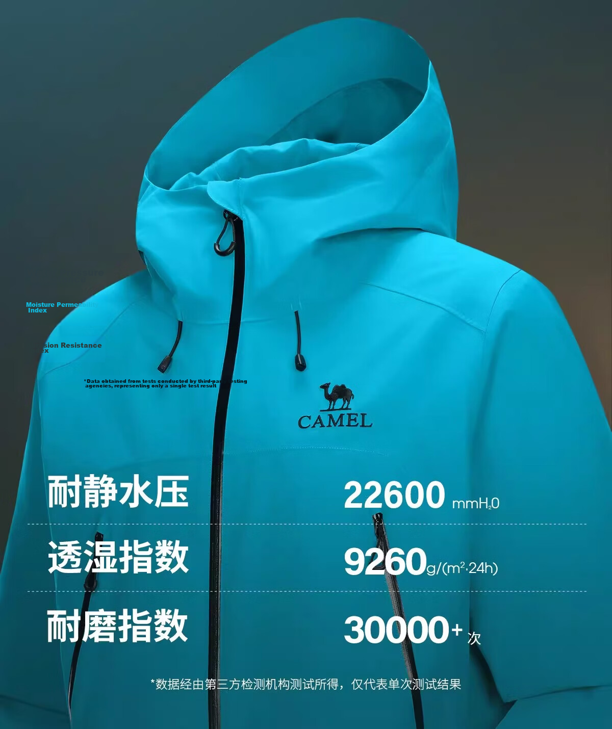 CAMEL Zhangjiajie Qixing Mountain Outdoor Challenge Edition Color Shell Waterproof Hard Shell Jacket for Men 5