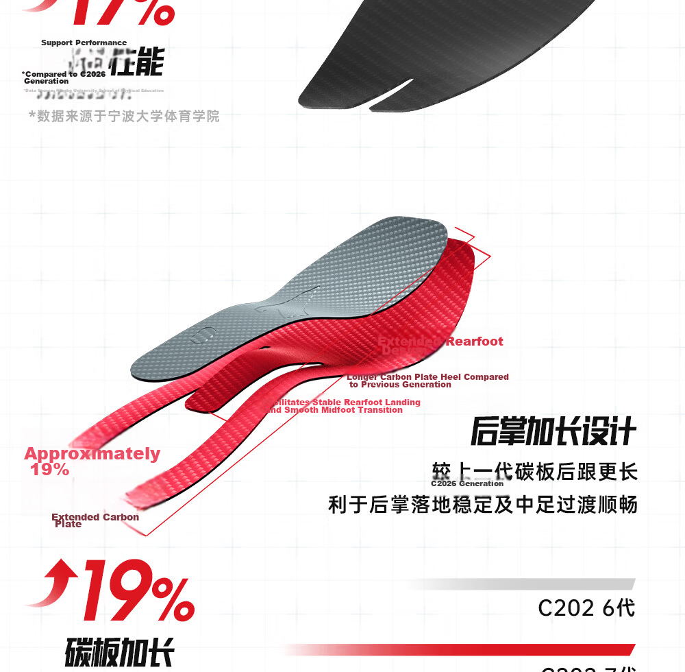 ANTA Kids C202 7th Generation Heartbeat Professional Running Shoes Boys and Girls Mesh Sports Sneakers 312625522 21