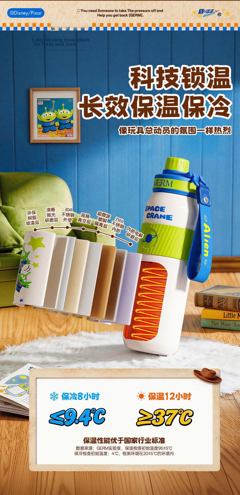 Germ Toy Story Kids Insulated Straw Sports Water Bottle Student School Cup 580ML Cowboy Sweetheart 6