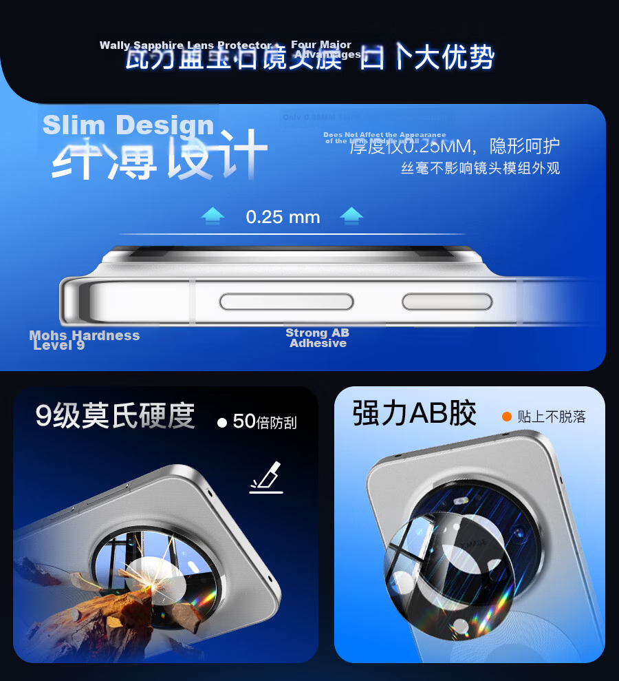 Wally [Sapphire AR Anti-Reflective Lens Film] Compatible with Huawei Mate X7 Lens Protector Mate X7 Collector's Edition Rear Camera Phone Screen Protector High Transparency Scratch-Resistant 6