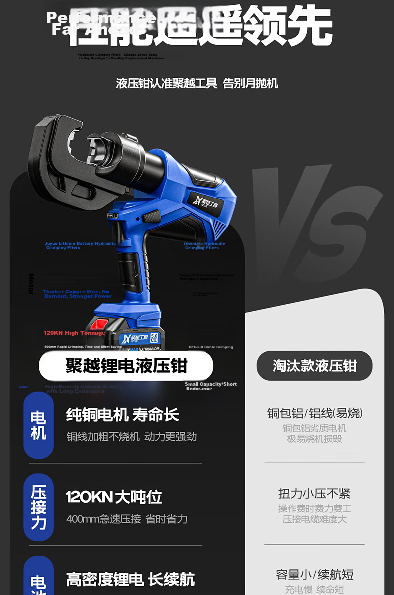 Juyue Electric Hydraulic Cable Crimping Tool Copper Aluminum Terminal Crimping Pliers Cordless Lithium Battery Copper Aluminum Wire Crimper Juyue-400S 5