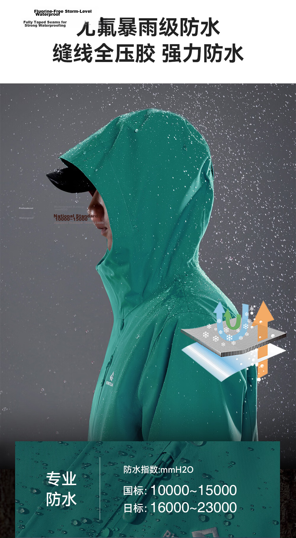 Toread [Celebrity Edition] Bluebird 3-in-1 Men's Autumn Winter Fleece Lined Waterproof Outdoor Jacket 7