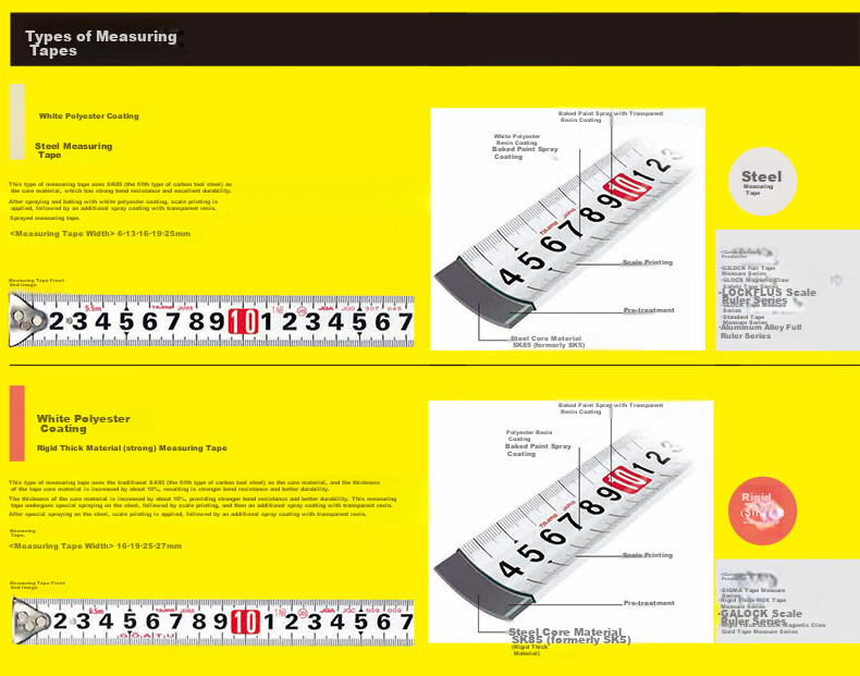 TAJIMA 5-Meter Steel Tape Measure, Box Ruler, Meter Ruler, Carpenter's Ruler, Metric, 16mm Wide, 1001-0287 1