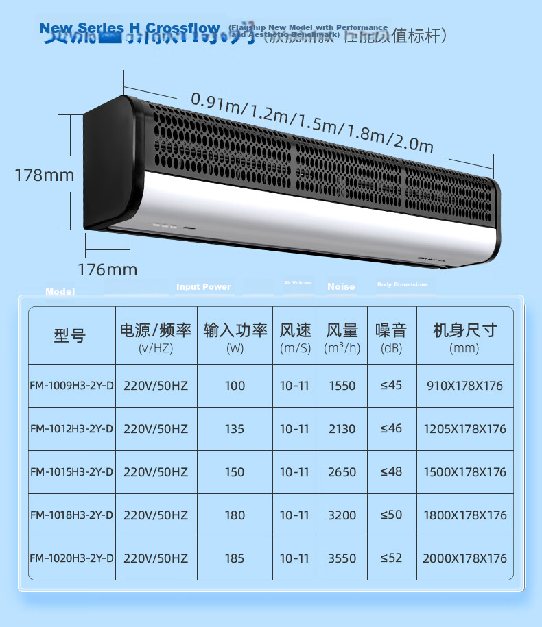 NW (NYYW) Commercial Air Curtain Energy-Saving G6 Model 0.9m Remote Control Air Door Curtain 17