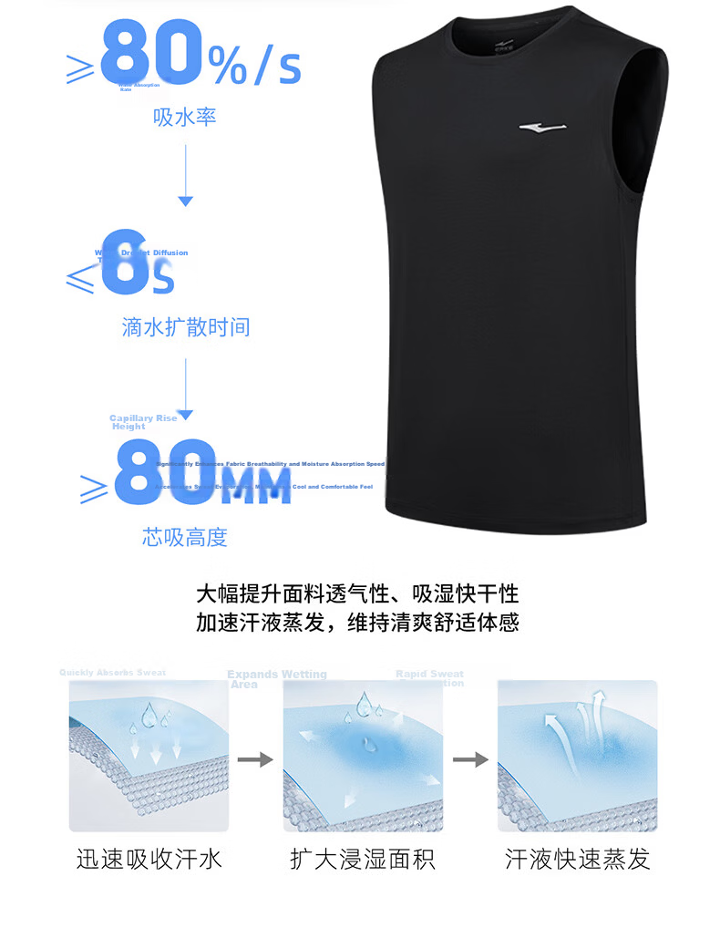 Erke Men's Sports Vest Summer Moisture-Wicking Quick-Dry Ice Feel Crew Neck Sleeveless T-Shirt Outdoor Casual Base Layer Shirt 5
