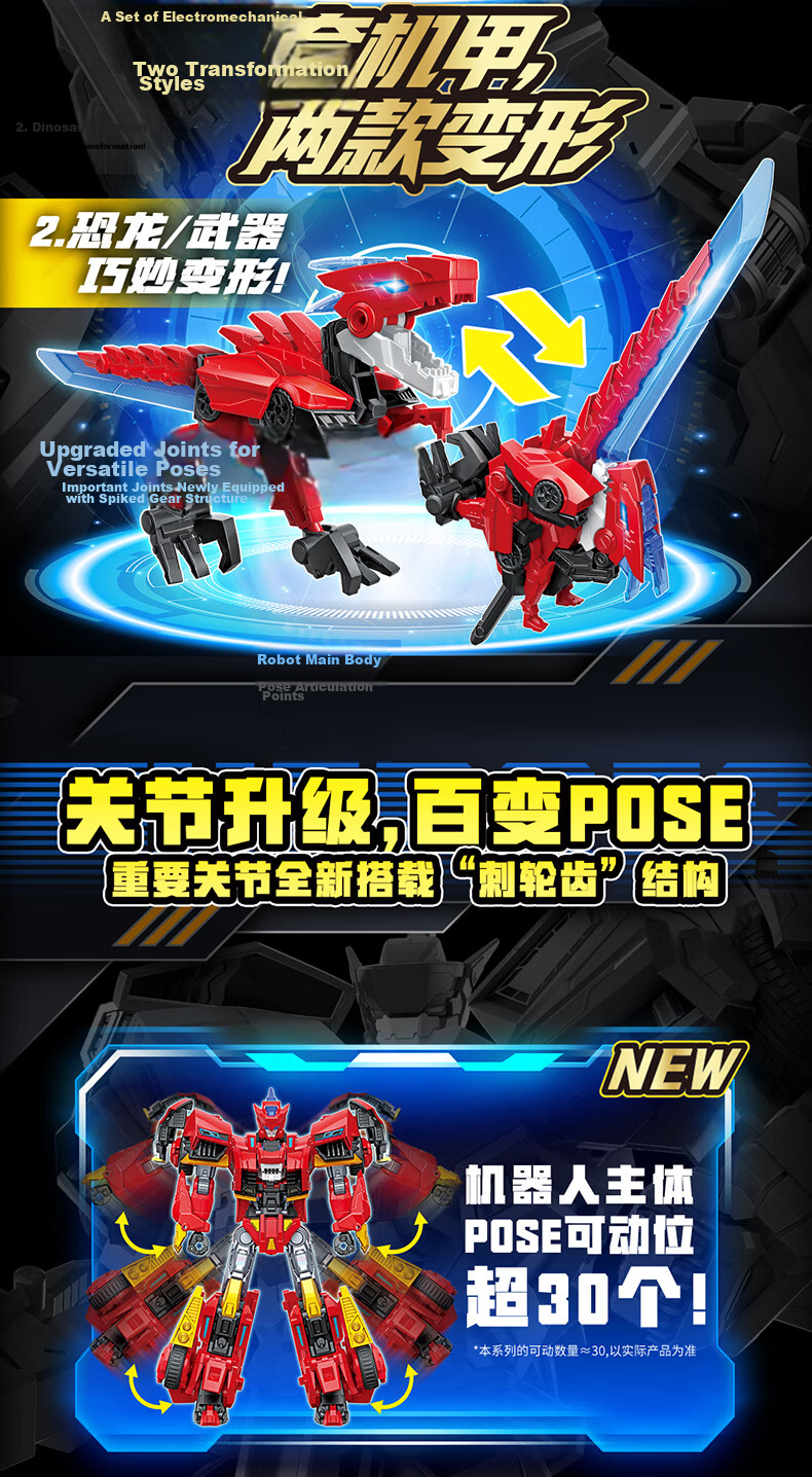 AULDEY Quantum Squad Cool Dual Armor Transforming Robot Action Mecha Toy - Thunder Phoenix Boys' Toy Gift 3