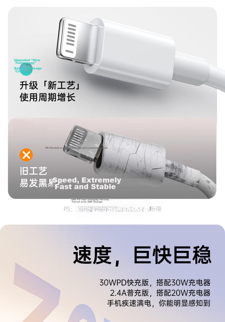 TAFIQ Apple Data Cable PD30/20W Fast Charging USB-A to Lightning Cable for iPhone 14/13 Pro Max/12/11 Mobile Car Use 1m 4