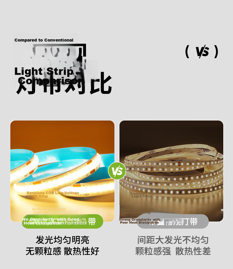 Sanxiong Aurora COB LED Strip 24V Low Voltage Ultra-Short Cuttable Linear Light Flicker-Free Ambient Light 10W Warm Yellow 13
