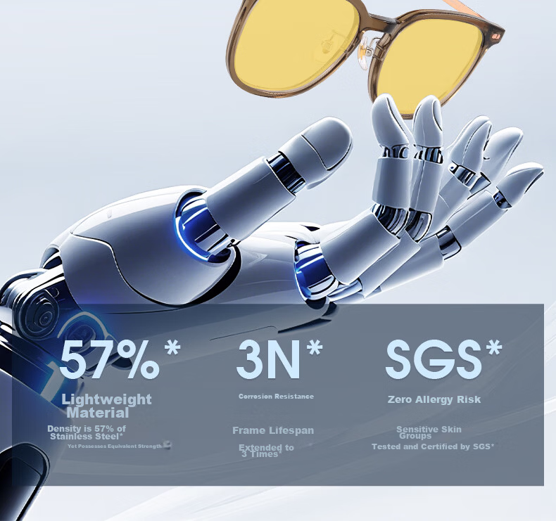 Pulais Blue Light Blocking Glasses German Imported Anti-Fatigue Computer Glasses 99% Blue Light Blocking Unisex Plano Protective Eyewear 15
