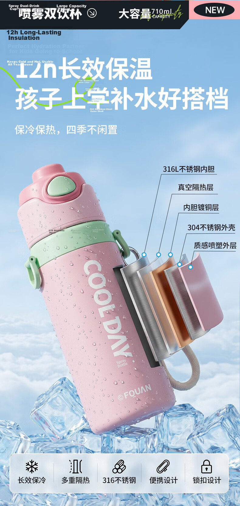 Sidomi Spray Water Cup Children's Insulated Cup 6-12 Years Student School Sports Water Bottle Summer Cooler 7