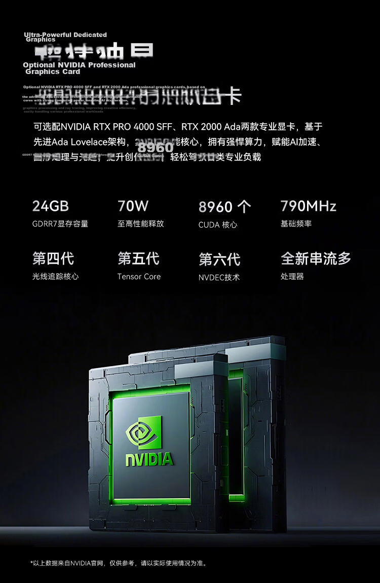 Amaq Ai Smart Computing G3A Mini Workstation Mini PC Core i9 Dedicated Graphics RTX Pro4000 Mobile High-Performance Graphics Rendering Portable Computer Large Model Deployment 4