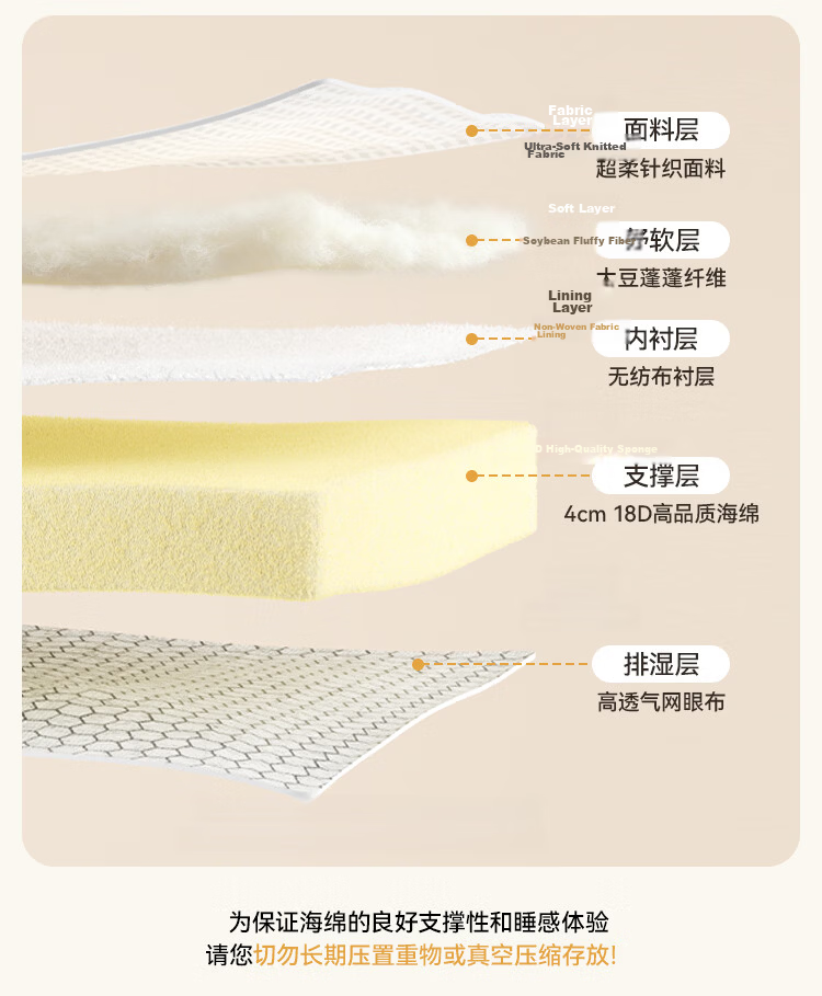 JD Original Duosite Wool Mattress Pad, Australian Imported Wool Mat, National Standard Class A Antibacterial And Anti-Mite, 1.2x2 Meters 6