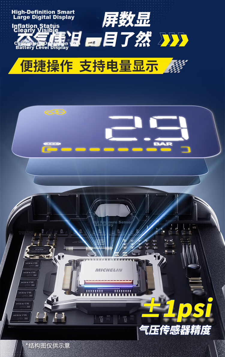 MICHELIN 7800mAh High Capacity Car Tire Inflator ME6701 15