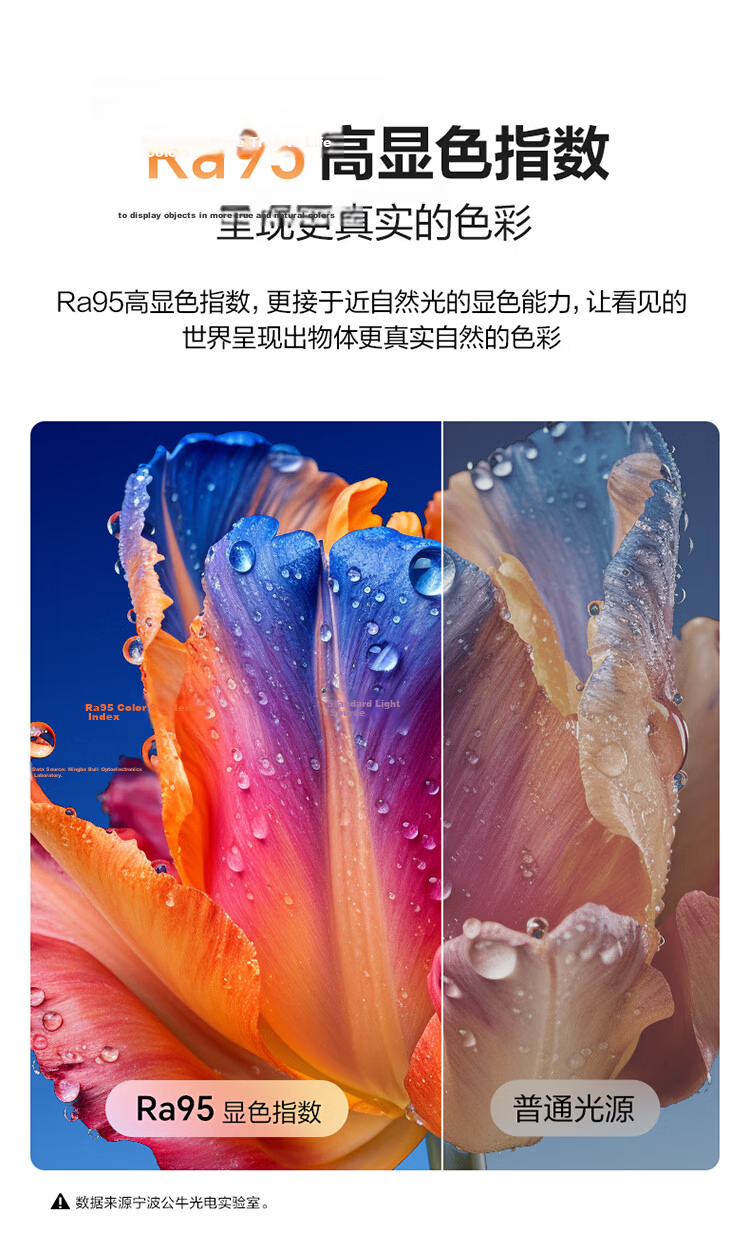 BULL Smart Full-Spectrum Eye Protection Bedroom Ceiling Light IP50 Waterproof LED Kids Study Lamp with Installation XD08 6