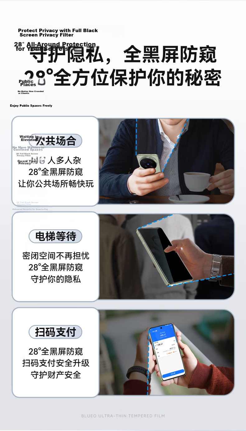 BLUEO 28° Privacy Screen Protector + New Space Capsule for VIVO X300 Ultra Tempered Glass Film, Anti-Fingerprint Dust-Free Instant Application Protective Film 5