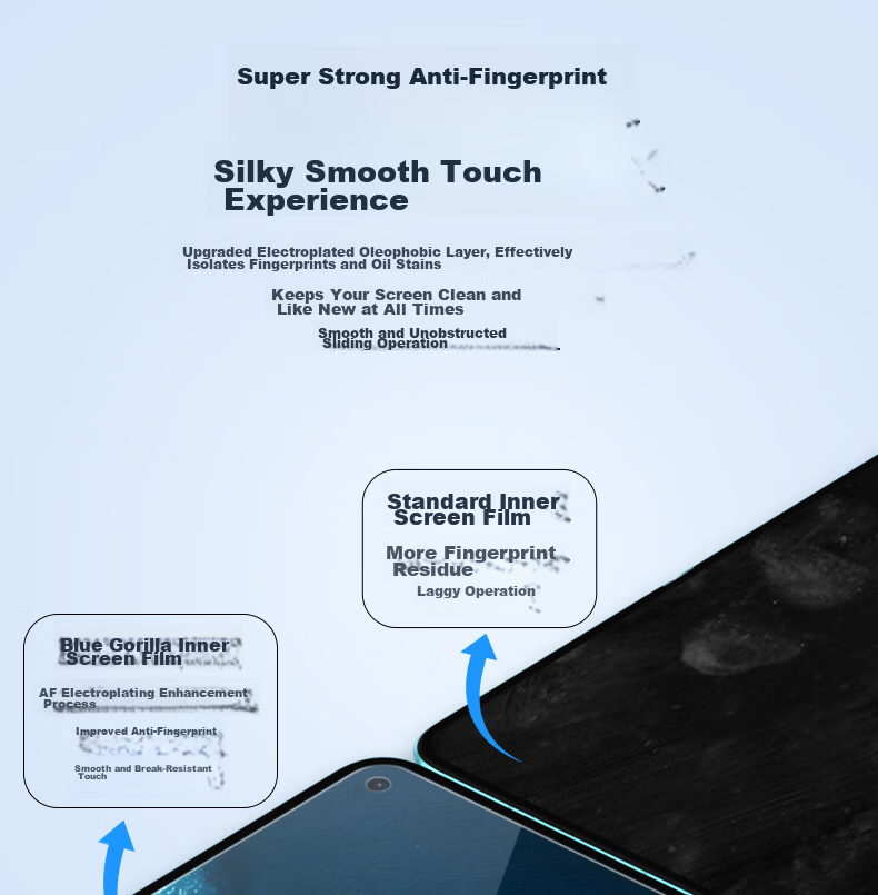BLUEO Screen Protector for VIVO X Fold6, Matte Anti-Fall, Scratch-Resistant, Anti-Fingerprint Protective Film 7