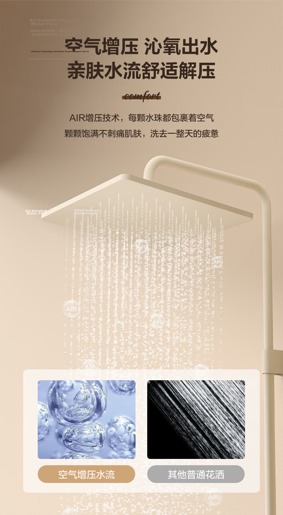 MICOE Shower Head, High-Pressure Shower Head, Fine Copper Rain Shower Device, Cream Wind Four-Function Shower Head A070130 7