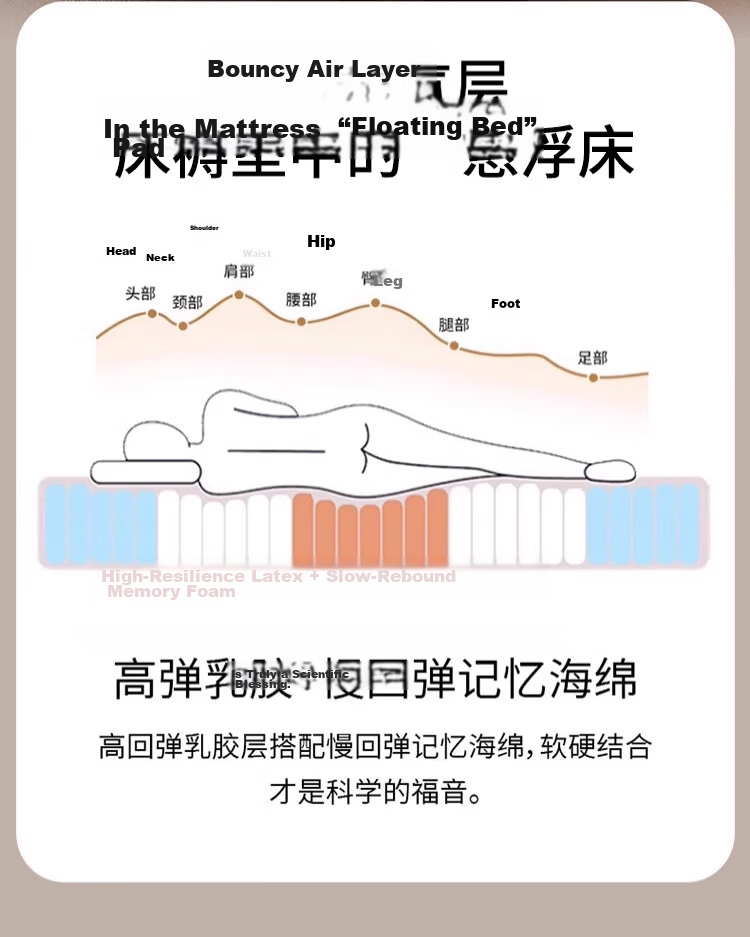 MINISO Memory Foam Natural Antibacterial Latex Mattress Pad Tatami Double 1.5x2m Bed Mattress 5