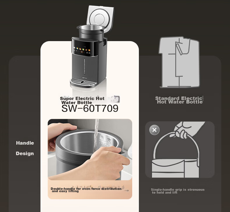 SUPOR MasterPro 5L Electric Hot Water Bottle Electric Kettle Health Pot 316L Tea Maker Water Tea Integrated Air-Cooled Water Dispenser SW-50T808-Y 18