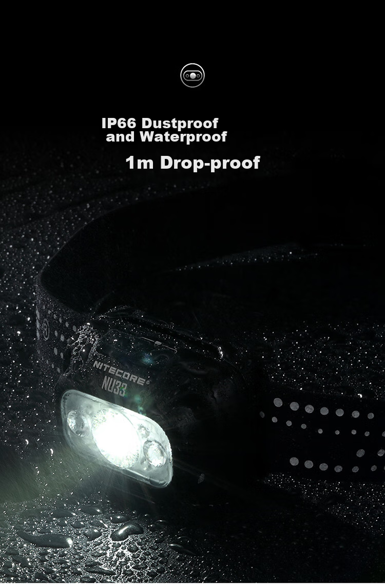 NITECORE NU33 Outdoor Headlamp, Lightweight Night Running Light, Hiking And Travel Illumination Headlamp, Rechargeable 17