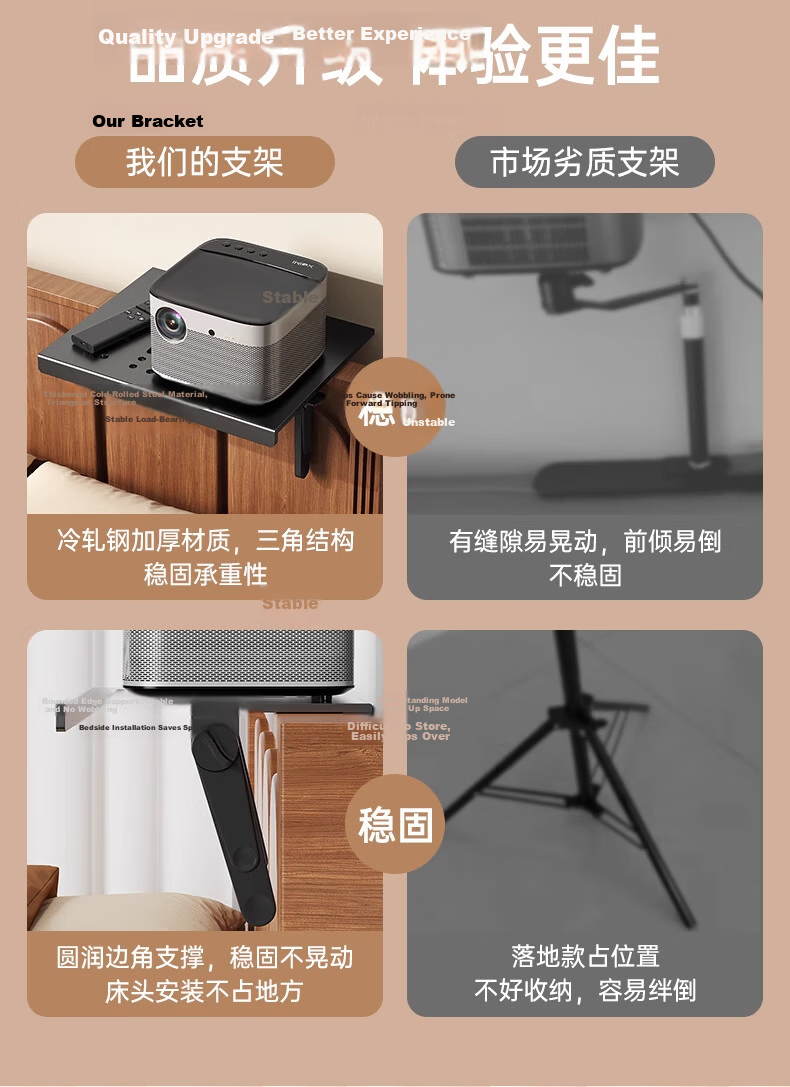 Beishi No-Drill Projector Bracket Wall-Mounted Tray Storage Rack Router Holder Enlarged Version 4