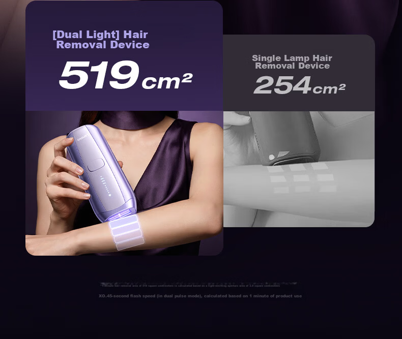 Lenovo Sapphire Hair Removal Device with 20% Government Subsidy - Ice Point Home Use Full Body Underarm Facial Hair Removal High Power Epilator Birthday and Holiday Gift for Girlfriend 20