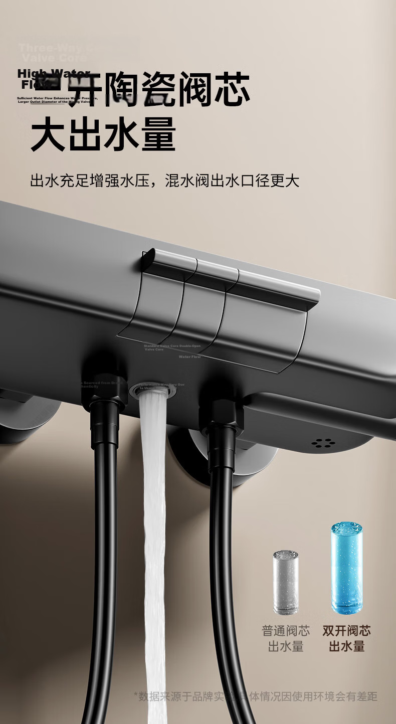 IVORPO [Jinggong] Simple Shower Set Bathroom No Top Spray Bathtub Pressurized Shower Head 14