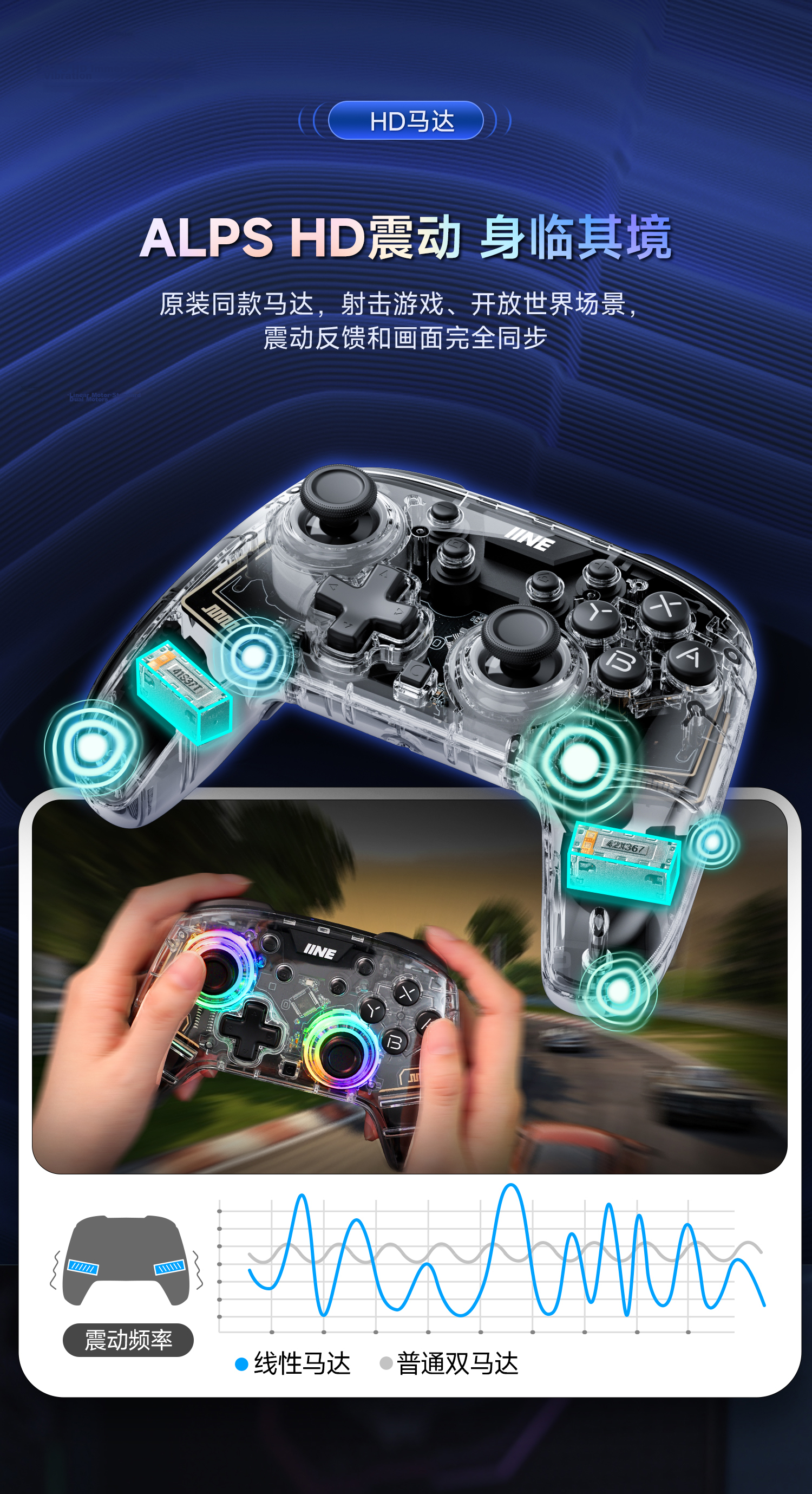 IINE Xingyao Controller Switch 1/2 Compatible PRO2 Gamepad Bluetooth Wireless HD Vibration One-Key Wake PC Steam Mobile NS2 Accessory 4