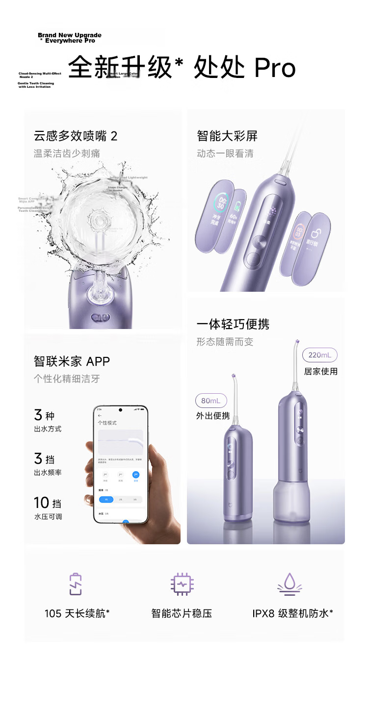 Mijia [Qixi Gift] Smart Water Flosser Pro with Futuristic Twilight Smart Large Color Screen, Dual-Module Water Tank, Dual-Use Device, Umbrella Water Flow for Better Gum Care 2
