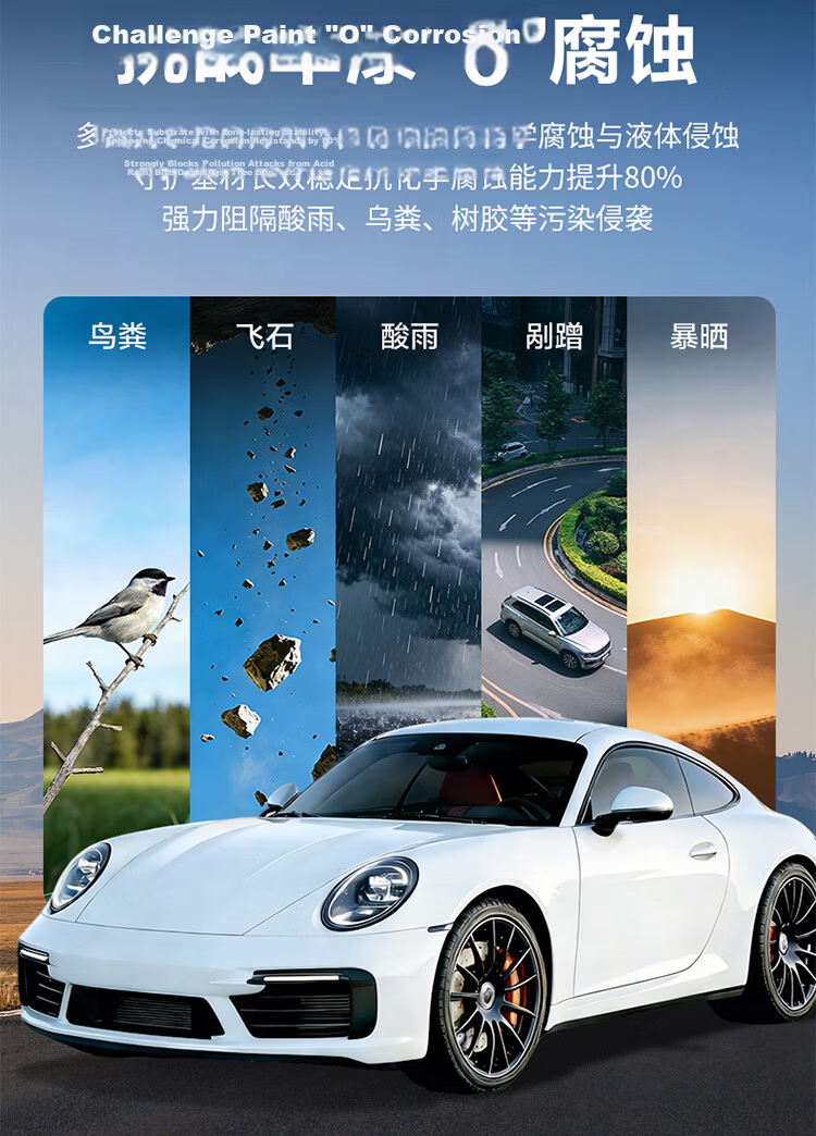 3M Invisible Car Wrap Full Vehicle TPU Paint Protection Film High Gloss Scratch Resistant for New Energy Vehicles 100 5