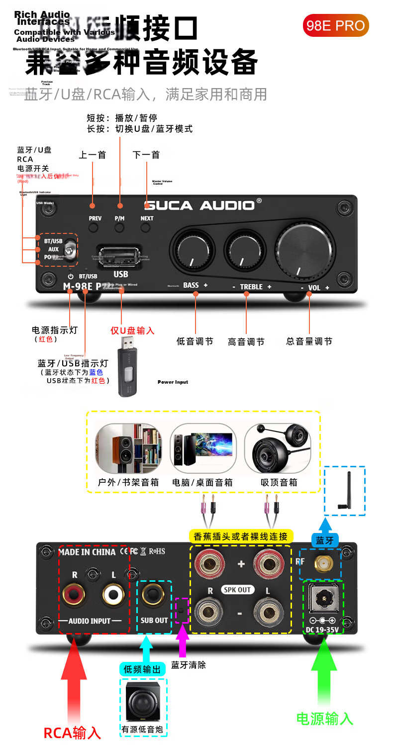 SUCA AUDIO M-98E PRO High Power Digital 2.1 Bluetooth U Disk Small Home Amplifier Subwoofer 10